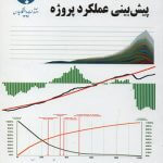 کتاب پیش بینی عملکرد پروژه تالیف محمود گلابچی و امیر فرجی